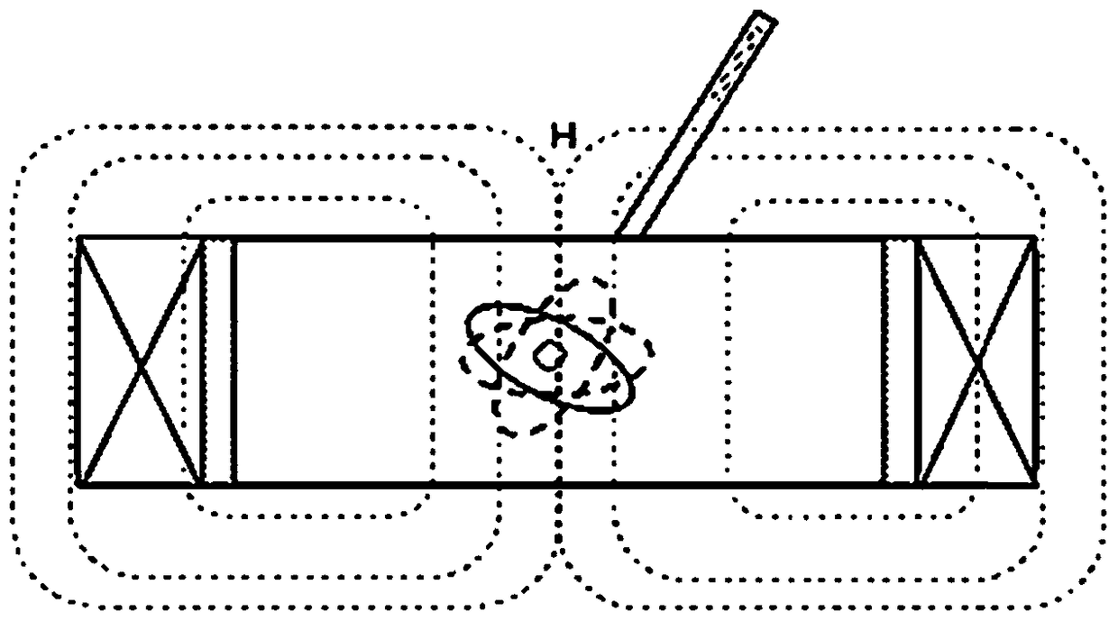 Swing direct drive device and method built in solenoid coil