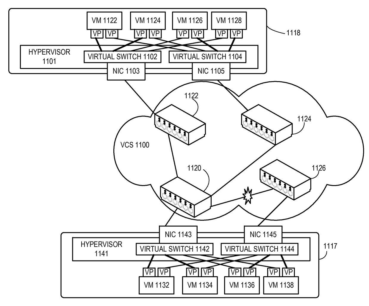 Advanced link tracking for virtual cluster switching