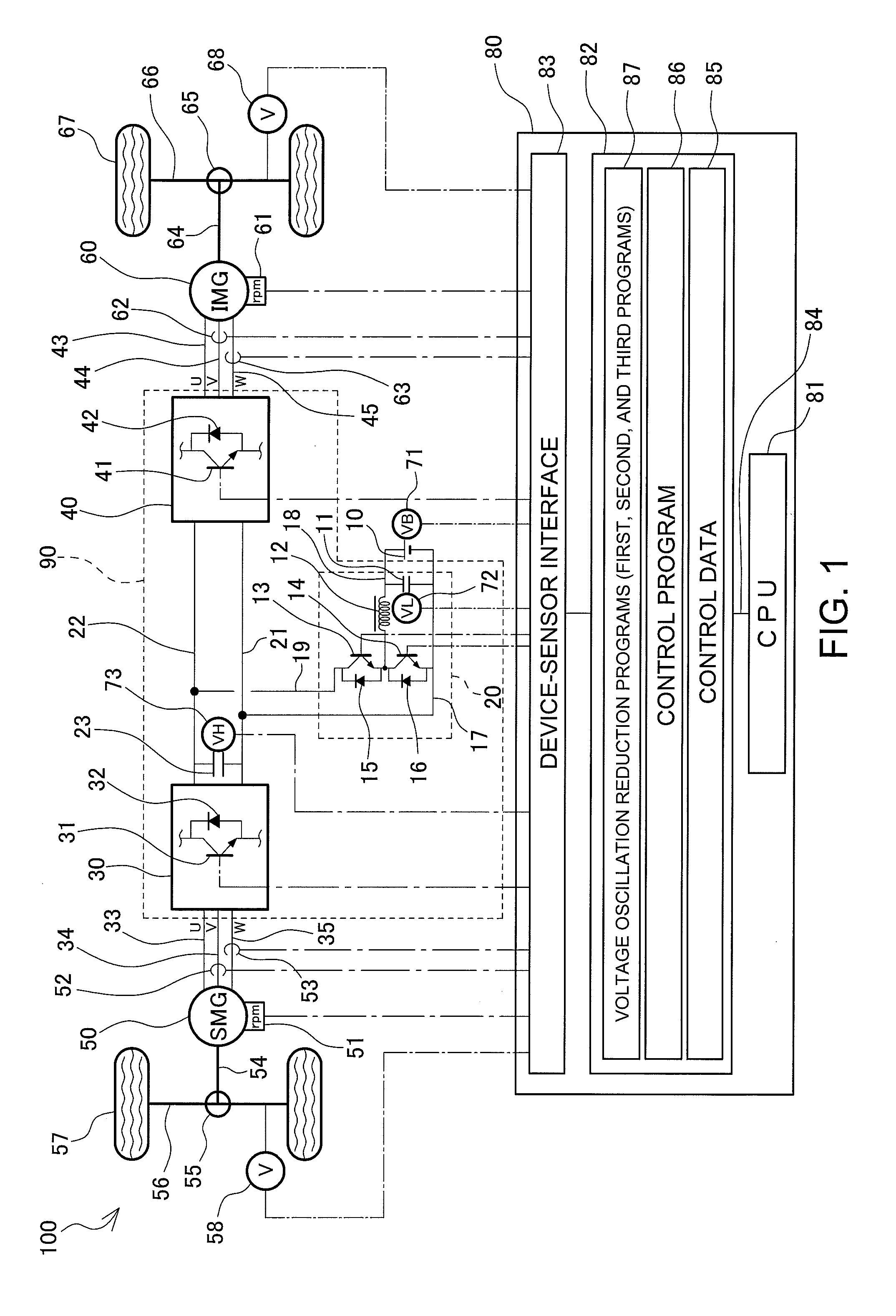 Electric vehicle