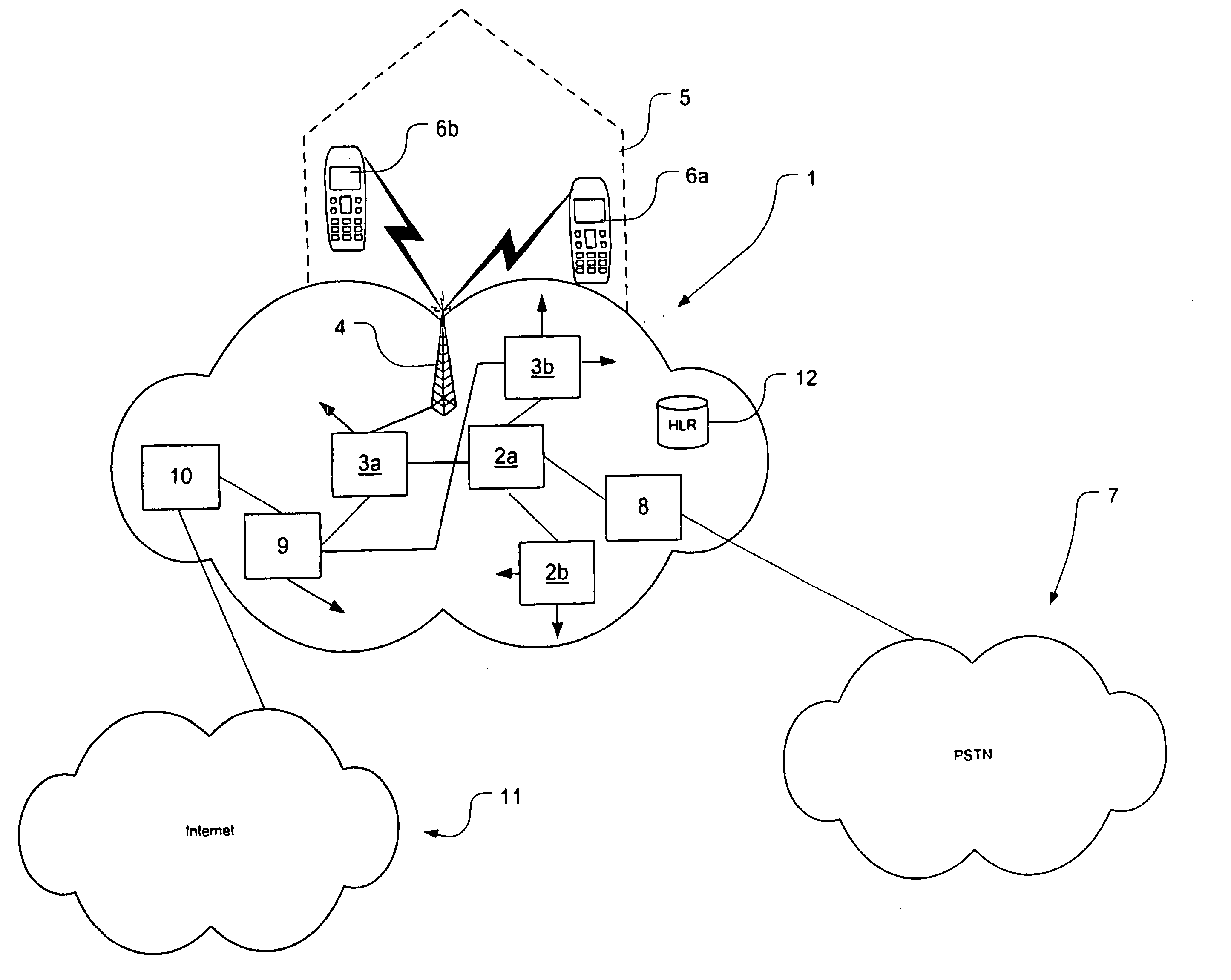 Transmitting interleaved multiple data flows