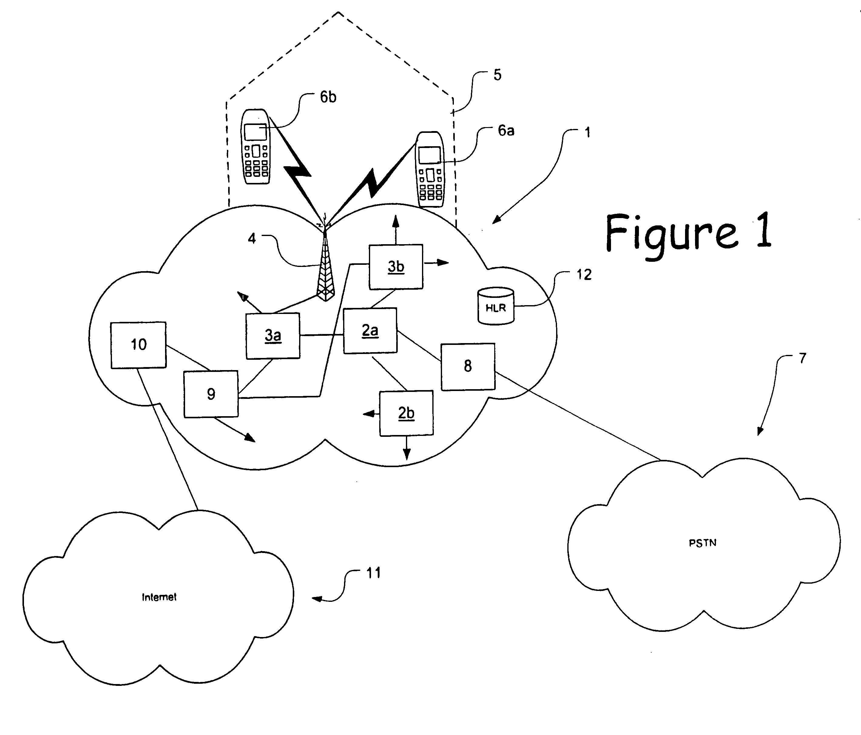 Transmitting interleaved multiple data flows