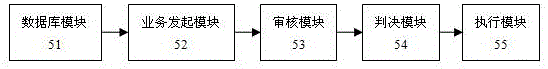 Method and system for sharing operator resources of terminal proxy