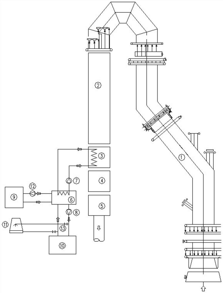Converter gas waste heat utilization system and method