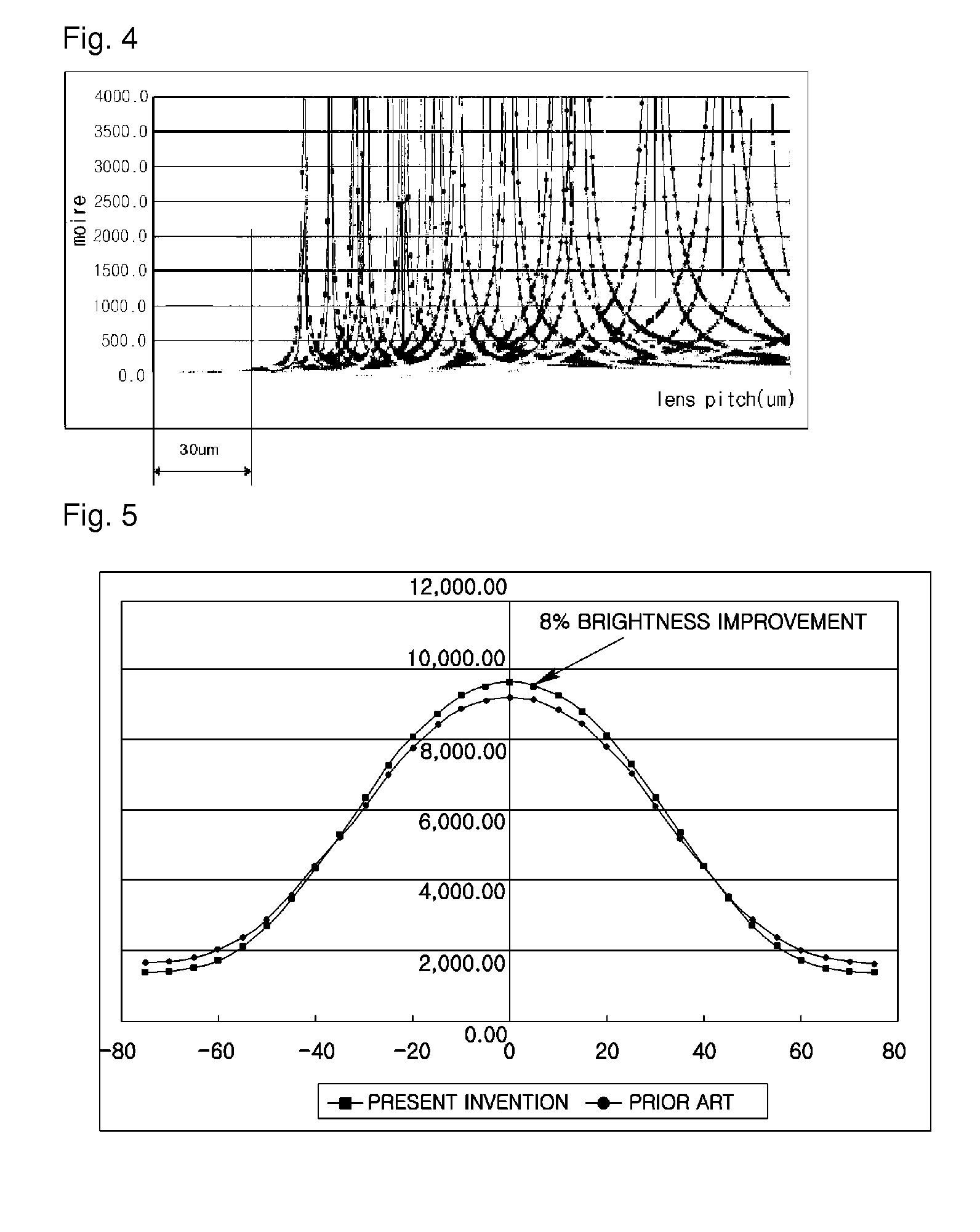 Optical sheet