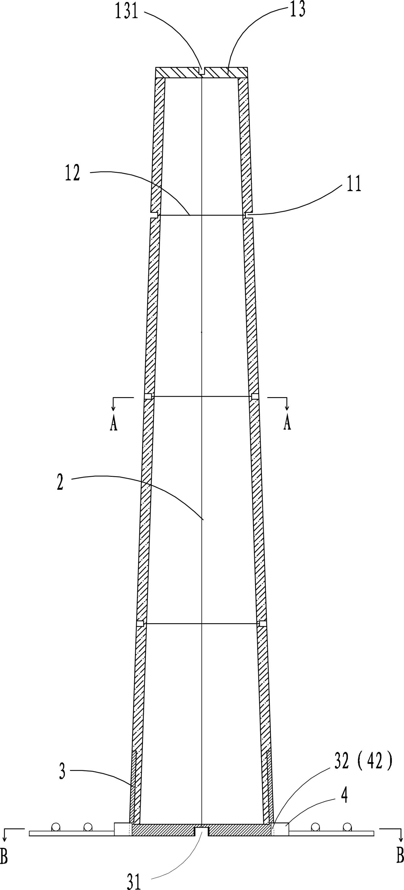 Multi-functional ground concrete rod