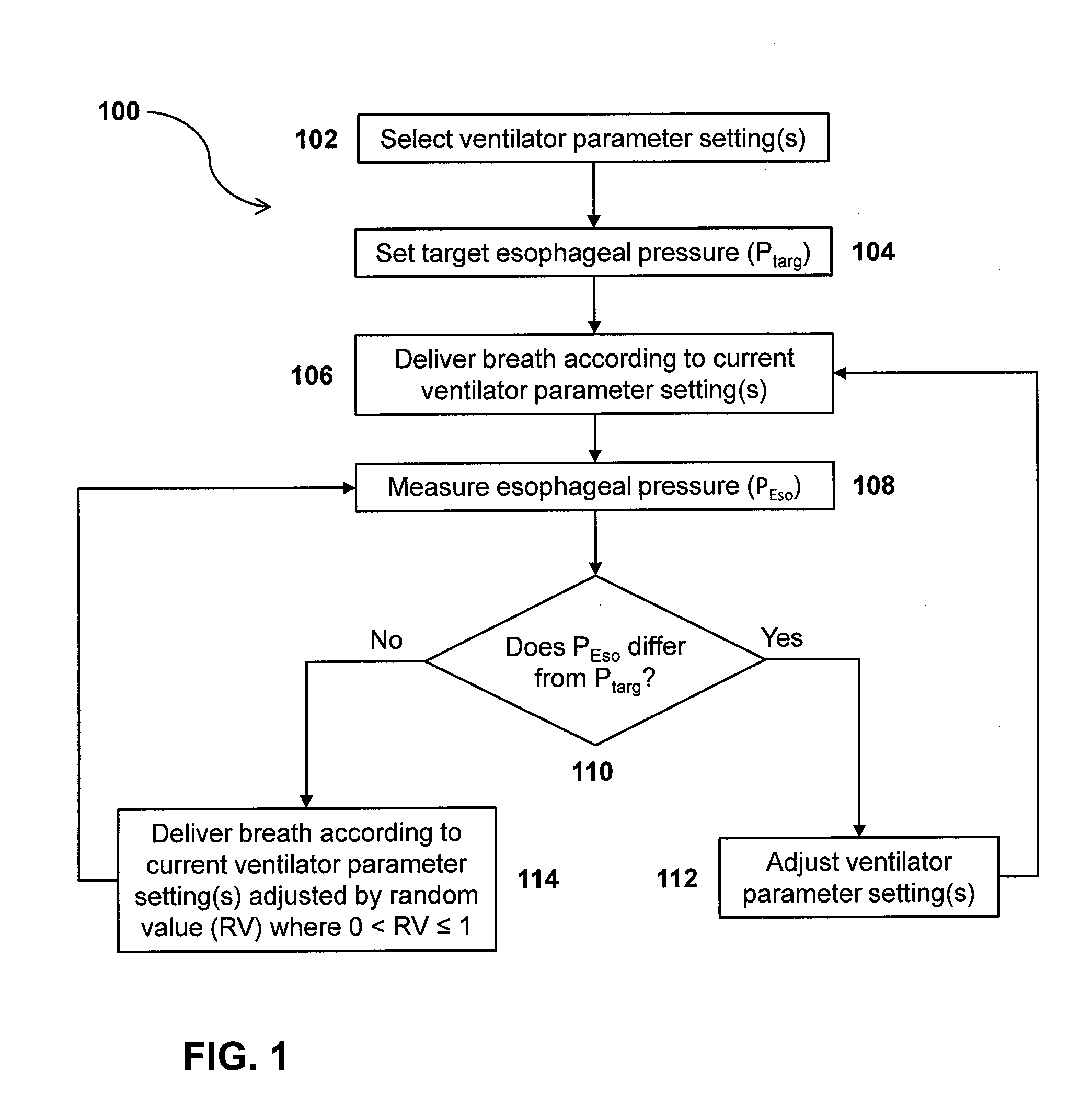 Systems and methods for providing ventilation
