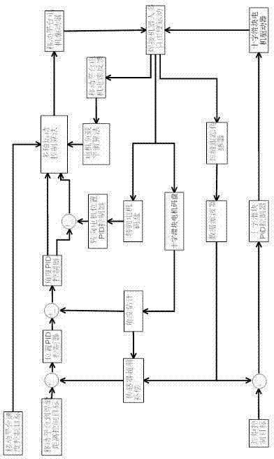 Control method for moving mechanism of all-wheel-drive combined attracting-type wall-climbing robot