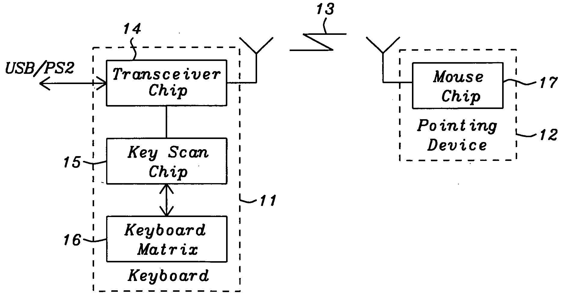 Combined keyboard and wireless transceiver