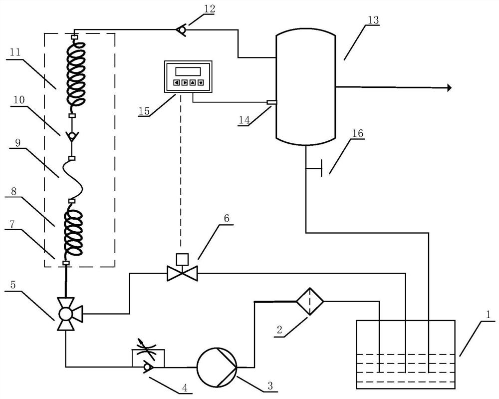 A methanol cracking device