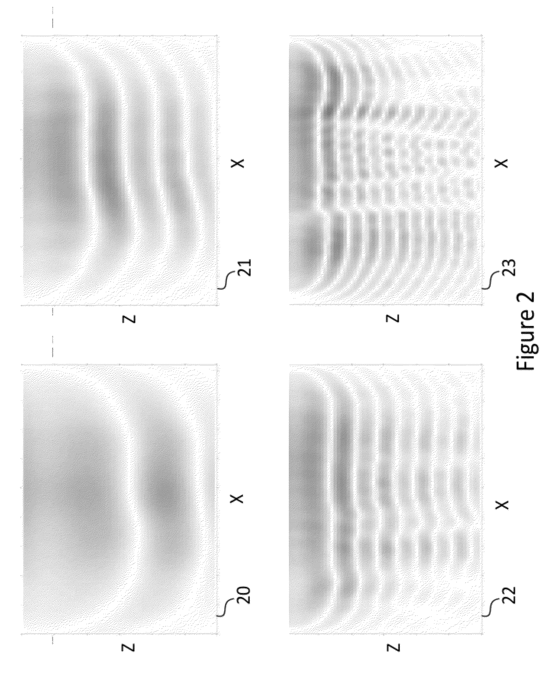 System and method for data inversion with phase unwrapping