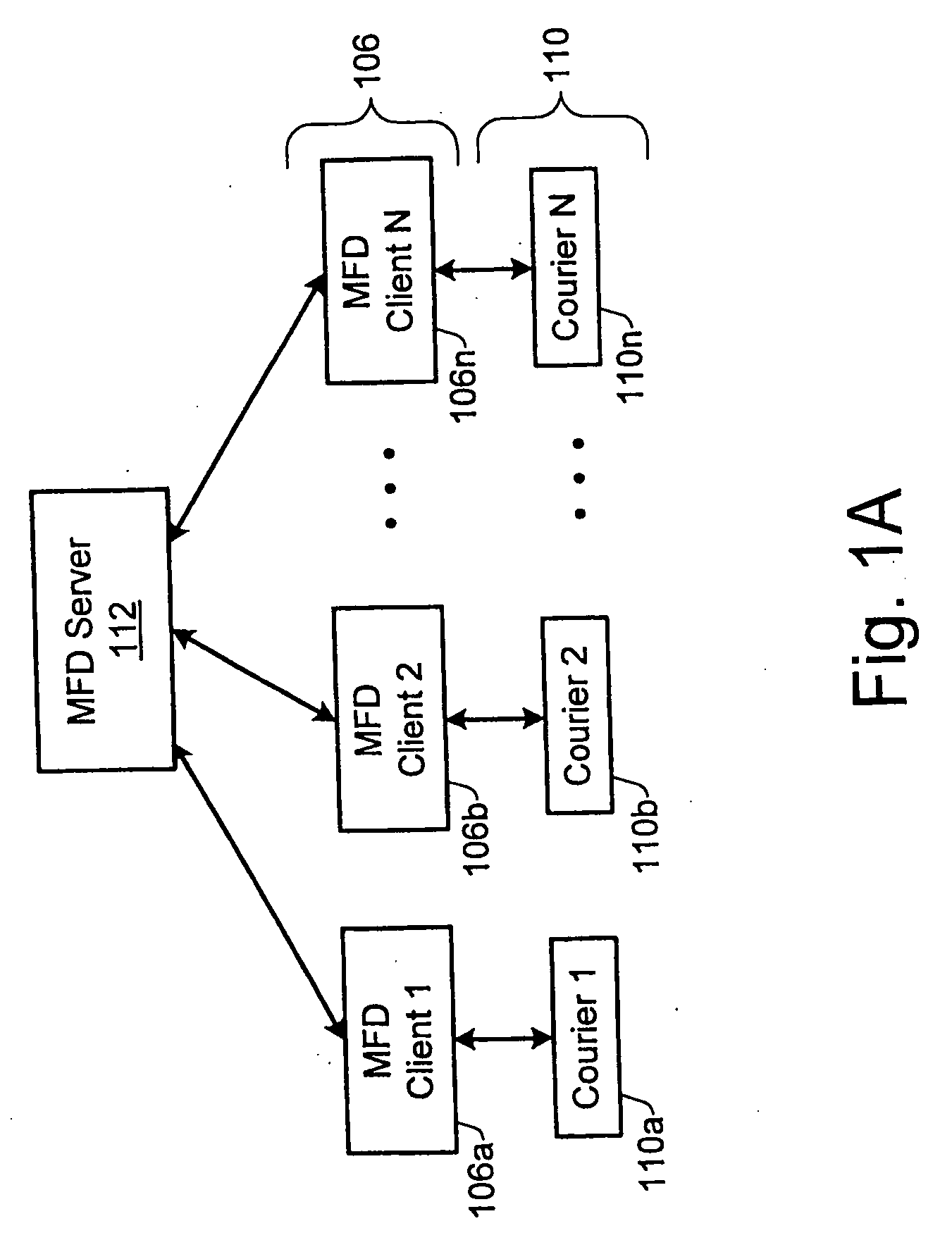 Techniques for processing customer service transactions at customer site using mobile computing device