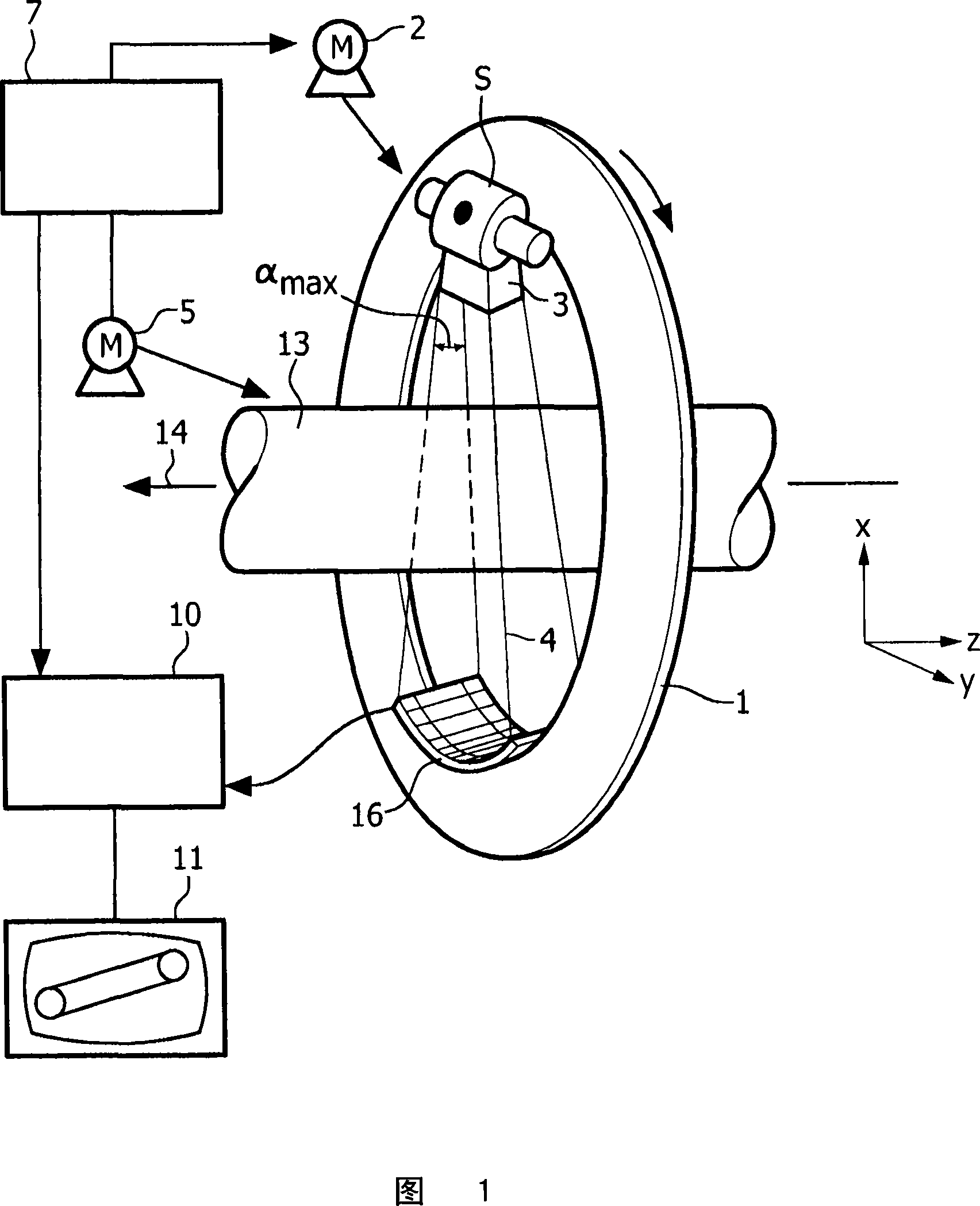 Reconstruction method for helical cone-beam CT