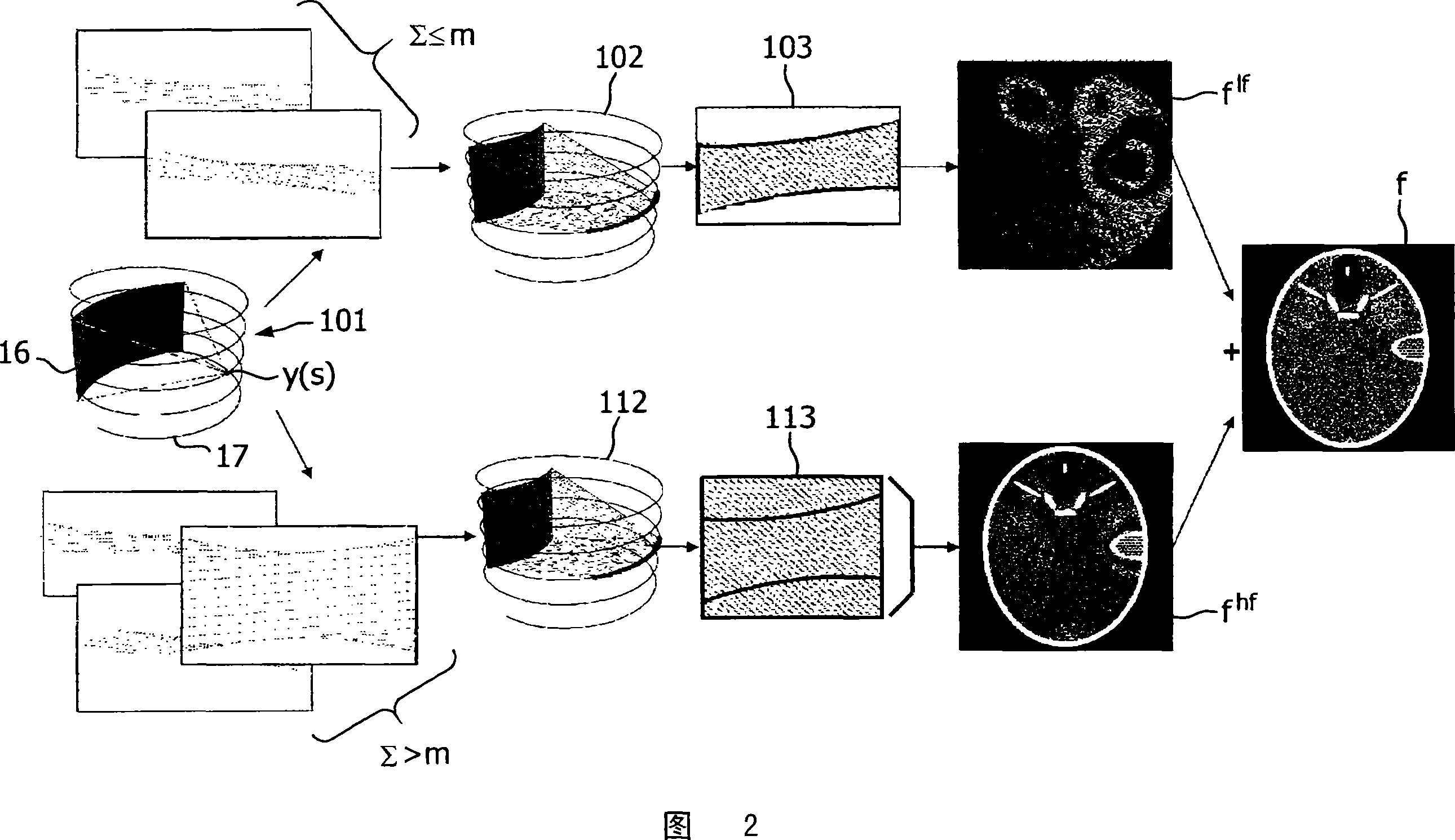 Reconstruction method for helical cone-beam CT