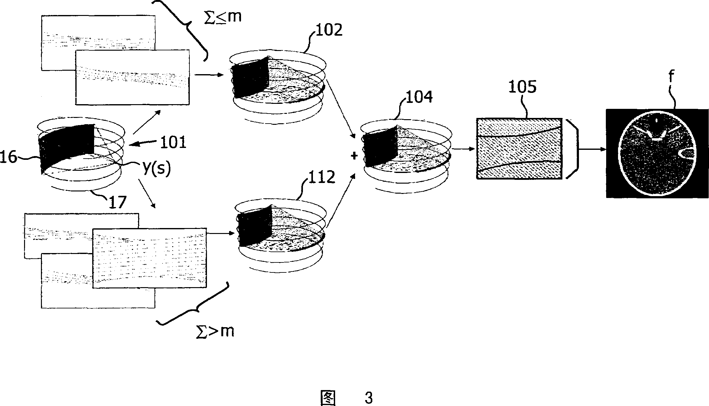 Reconstruction method for helical cone-beam CT