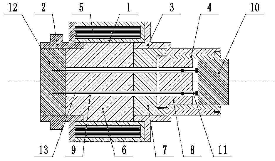 A high-temperature pressure sensor back-end packaging structure and a packaging method