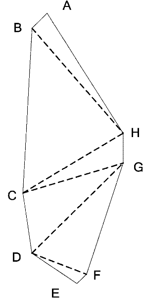 Quality factor based method for pre-dividing complicated plane surface meshes