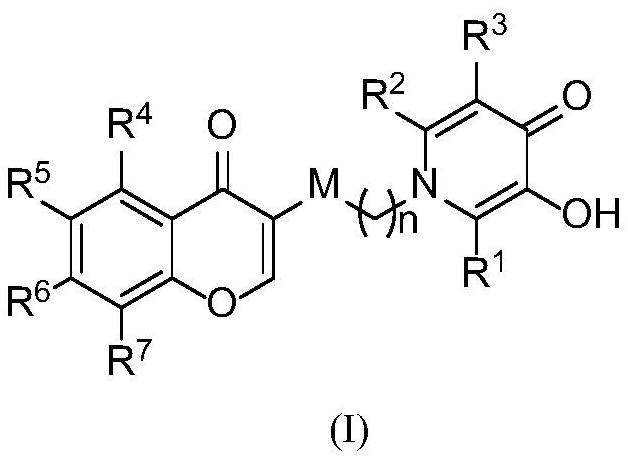 Monoamine oxidase B inhibitor with potential iron chelating activity and application thereof