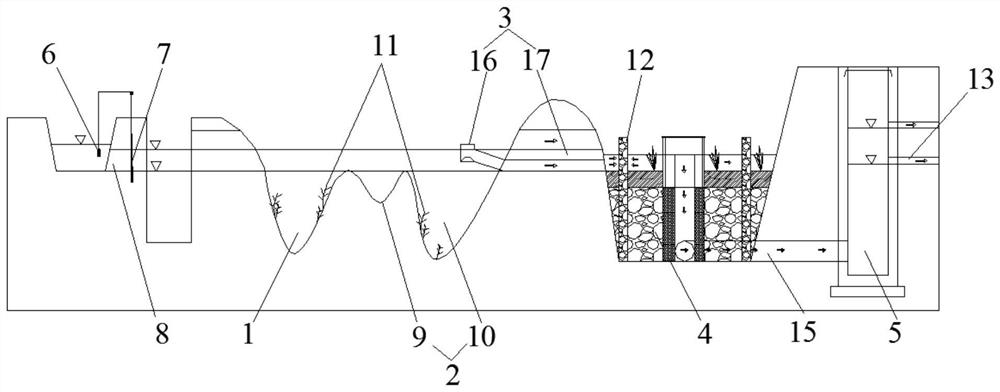 Efficient composite wetland system for reducing rainfall runoff pollutants