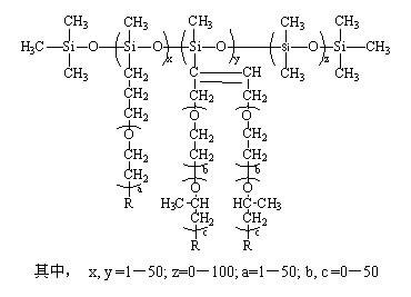 Alkynyl diol ethyl oxide polyether or alkynyl diol propyl oxide polyether co-modified polysiloxane and preparation method thereof