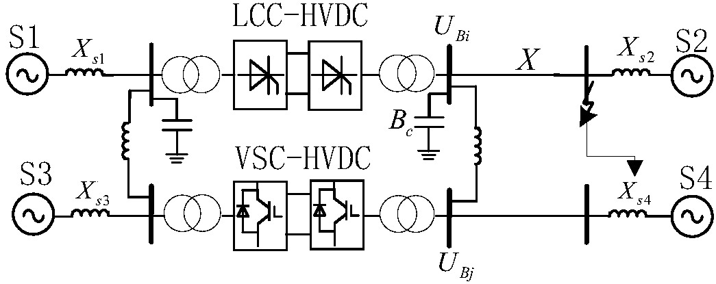 Control method for reducing running risk of hybrid doubly-fed DC system under power grid fault
