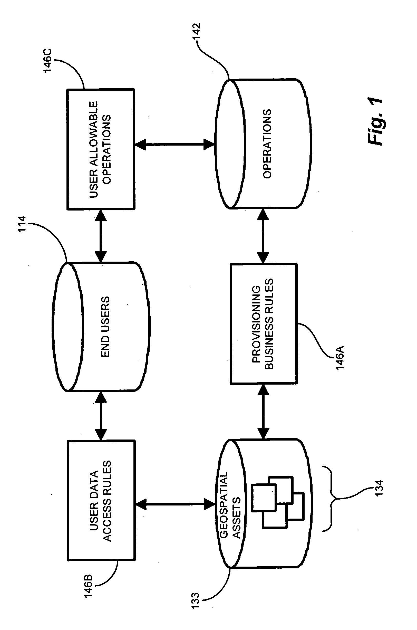 Methods and apparatus for providing a configurable geospatial data provisioning framework