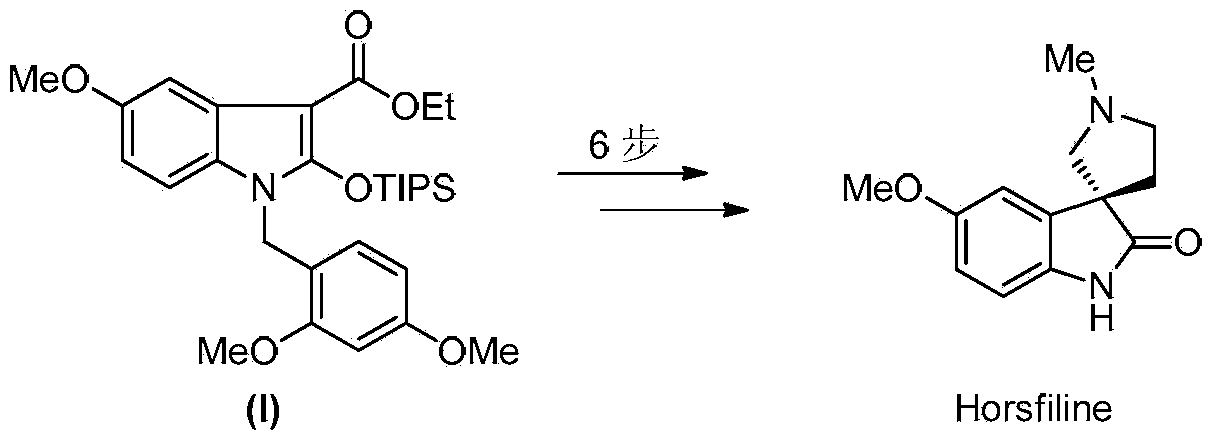 Synthesis method of 2-indolone-3-carboxylate derivatives