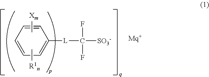 Resist composition, patterning process, and barium salt