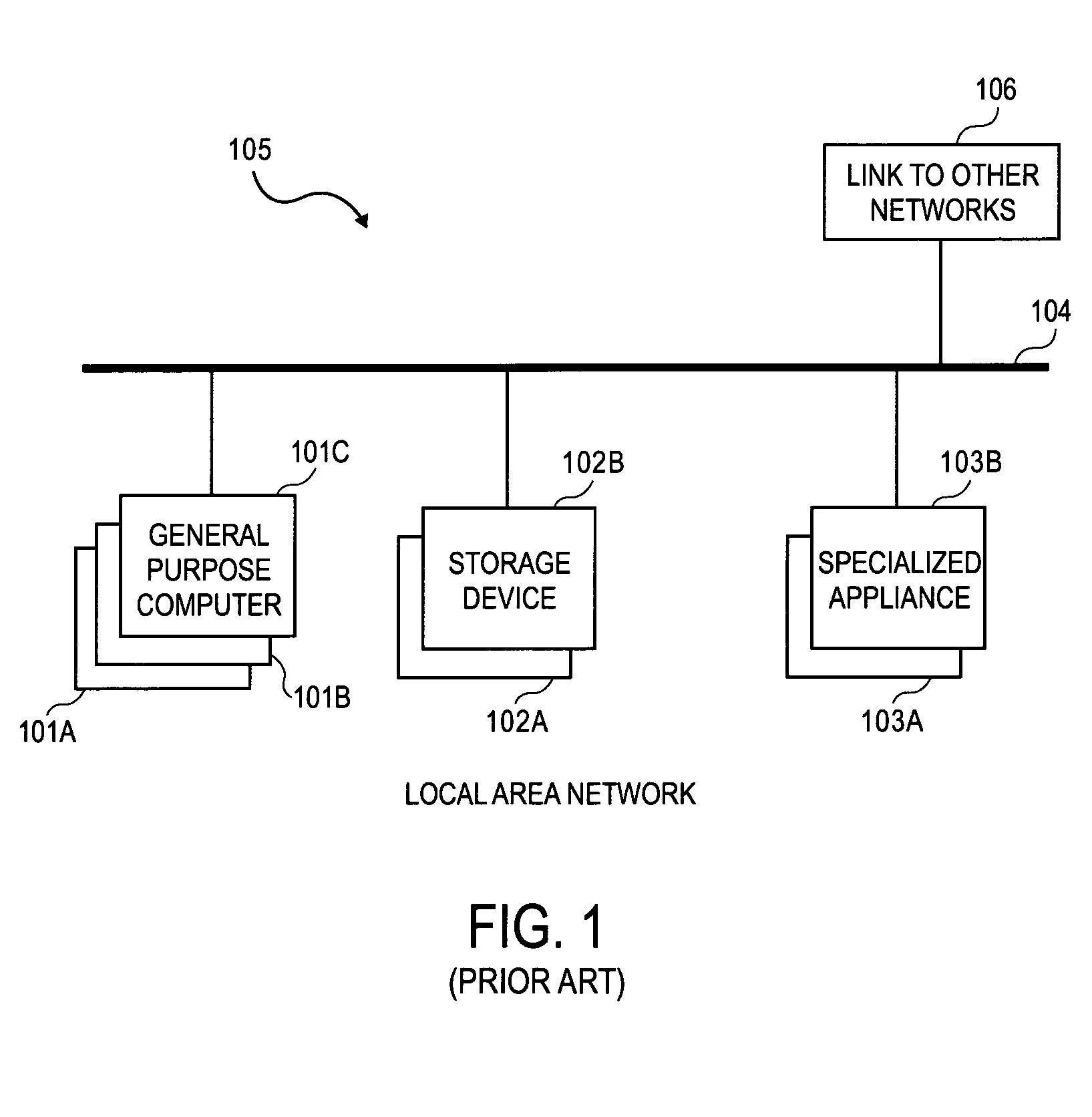Method and circuit to accelerate secure socket layer (SSL) process