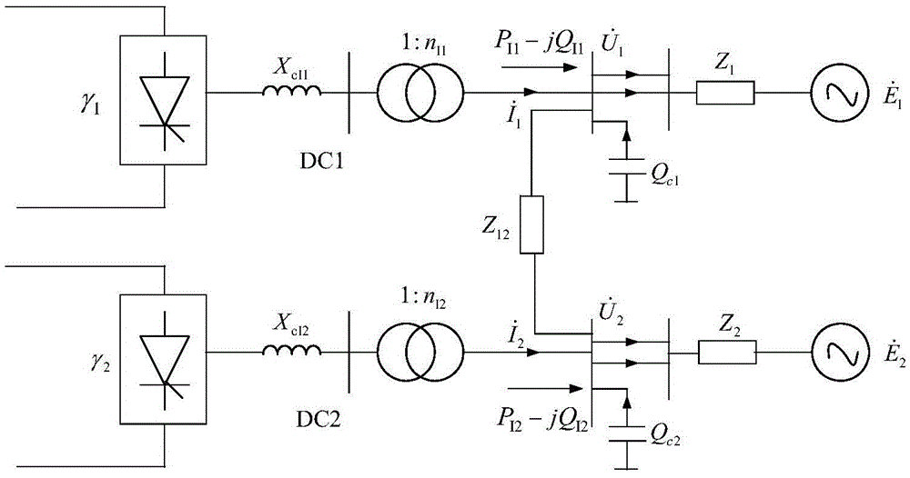 Voltage stability judgment method based on key direct current of multi-infeed AC/DC system