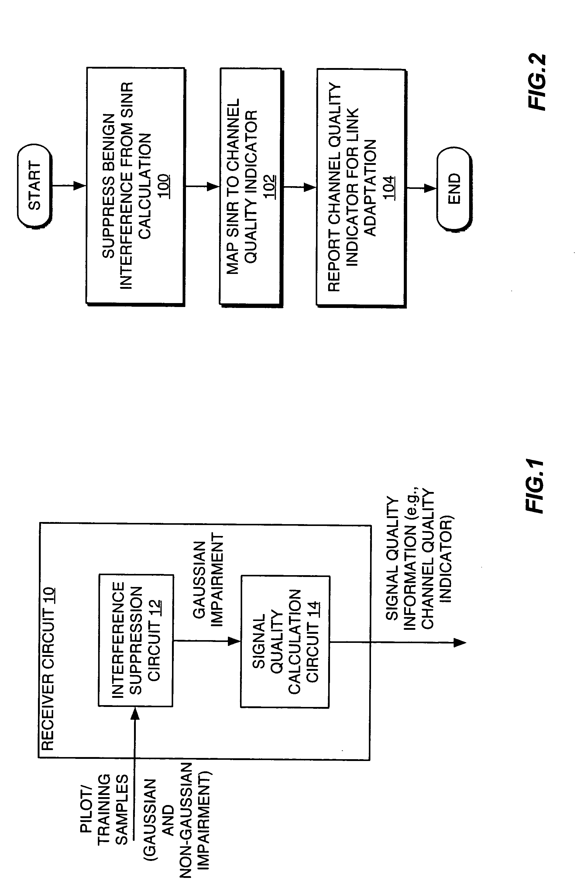 Benign interference suppression for received signal quality estimation
