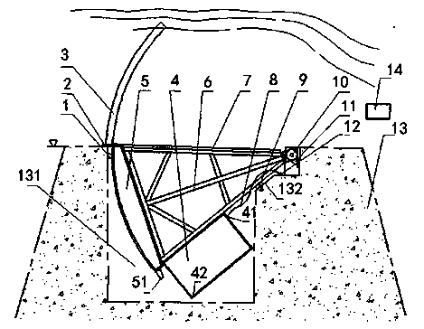 Floating body gate and method thereof