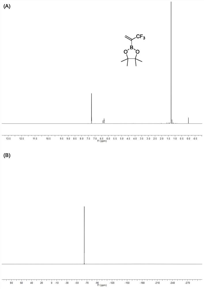 A kind of synthetic method of fluoropolymer rich in borate and hydroxyl