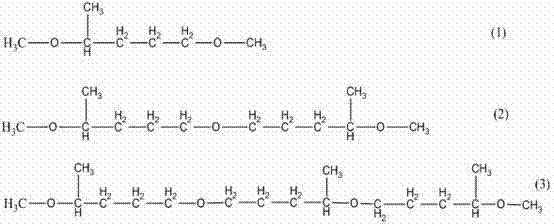 Bio-based dimethoxyl alkane diesel oil and preparation method thereof