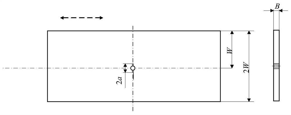 Fatigue crack propagation modeling method based on uncertain differential equation