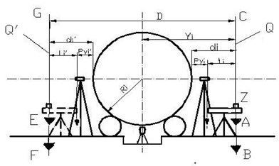 Detecting and monitoring method and measuring system for dynamic axis and bending of rotary kiln tube