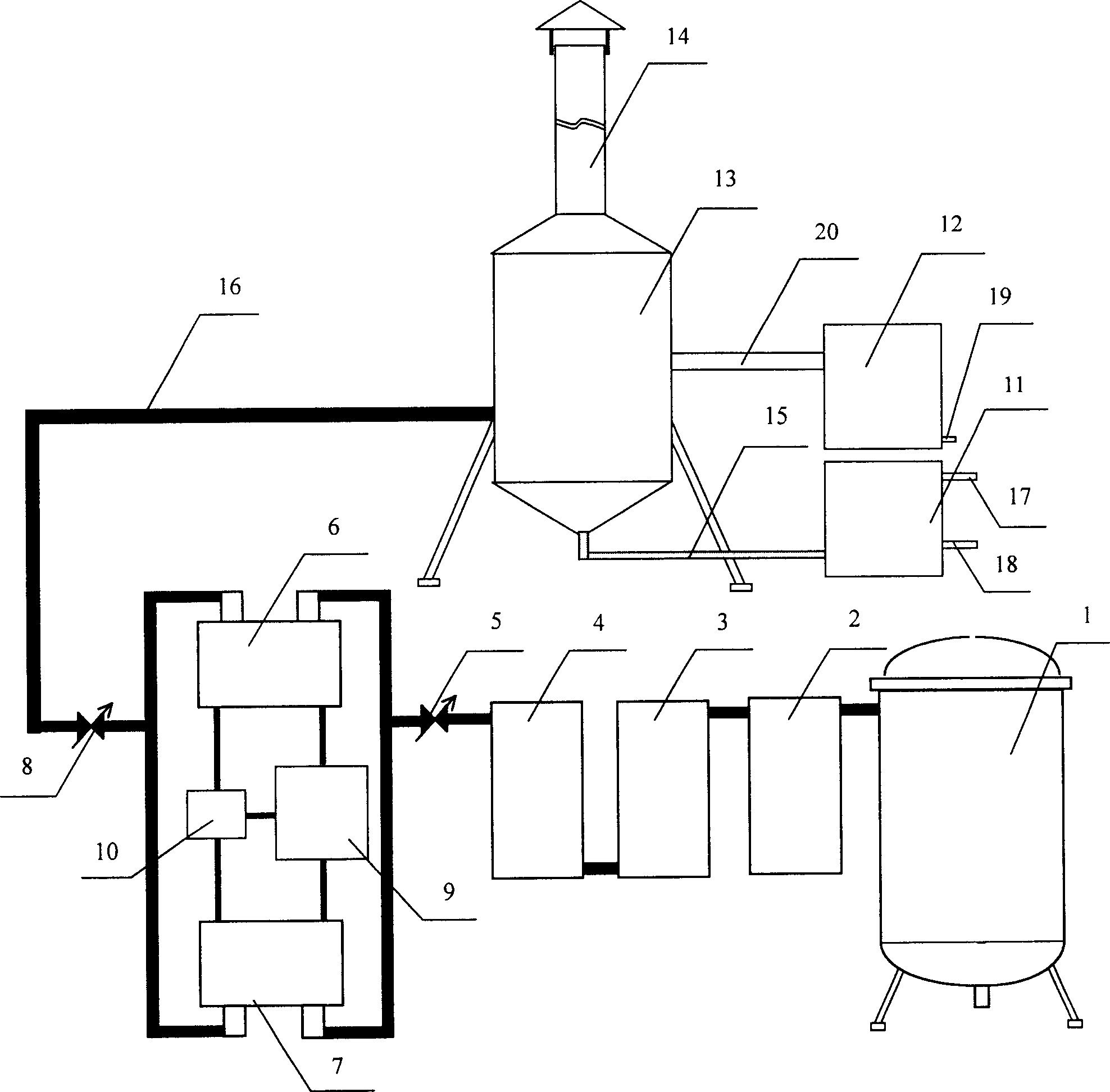 Method and apparatus for exhaust gas treatment in chemical vapor deposition / chemical gas phase penetration processes