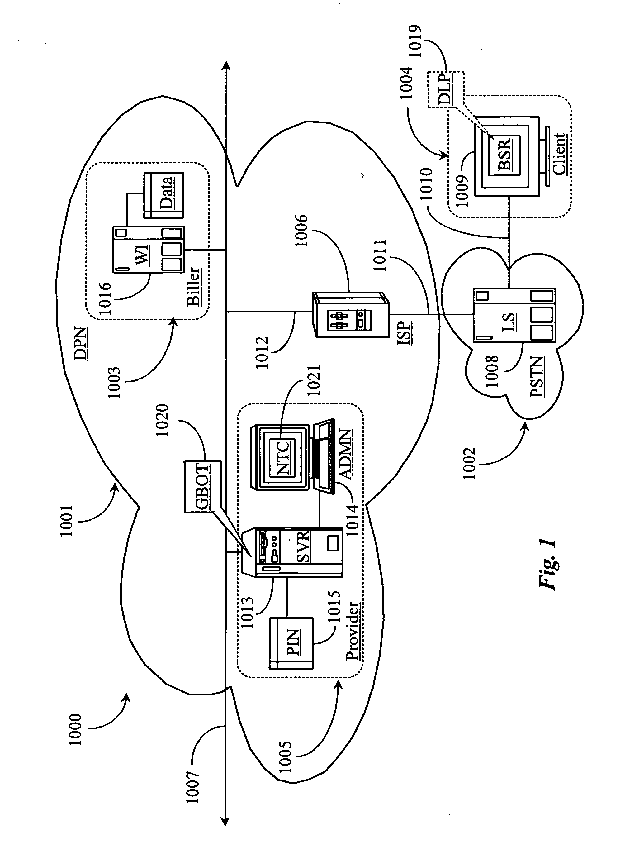 Method and system for network transaction management