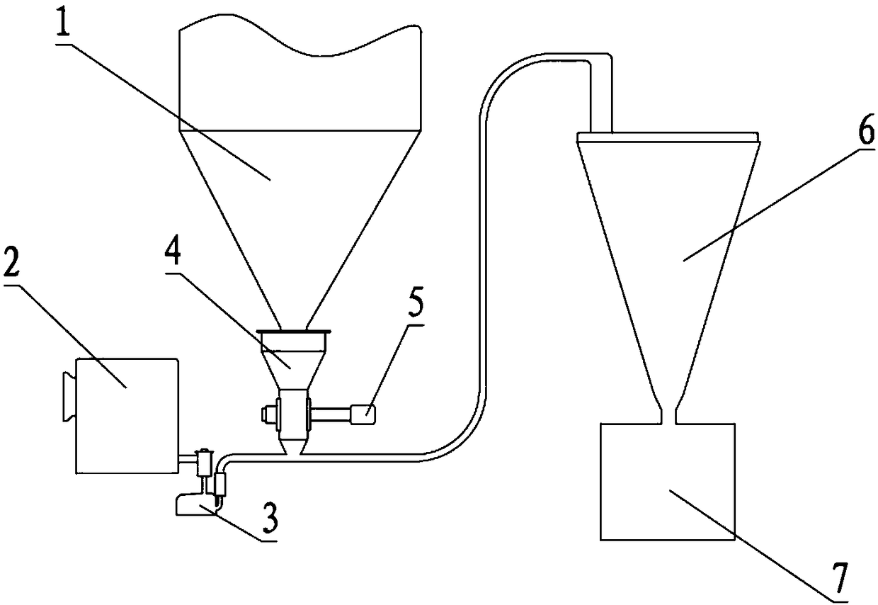 Automatic conveying system