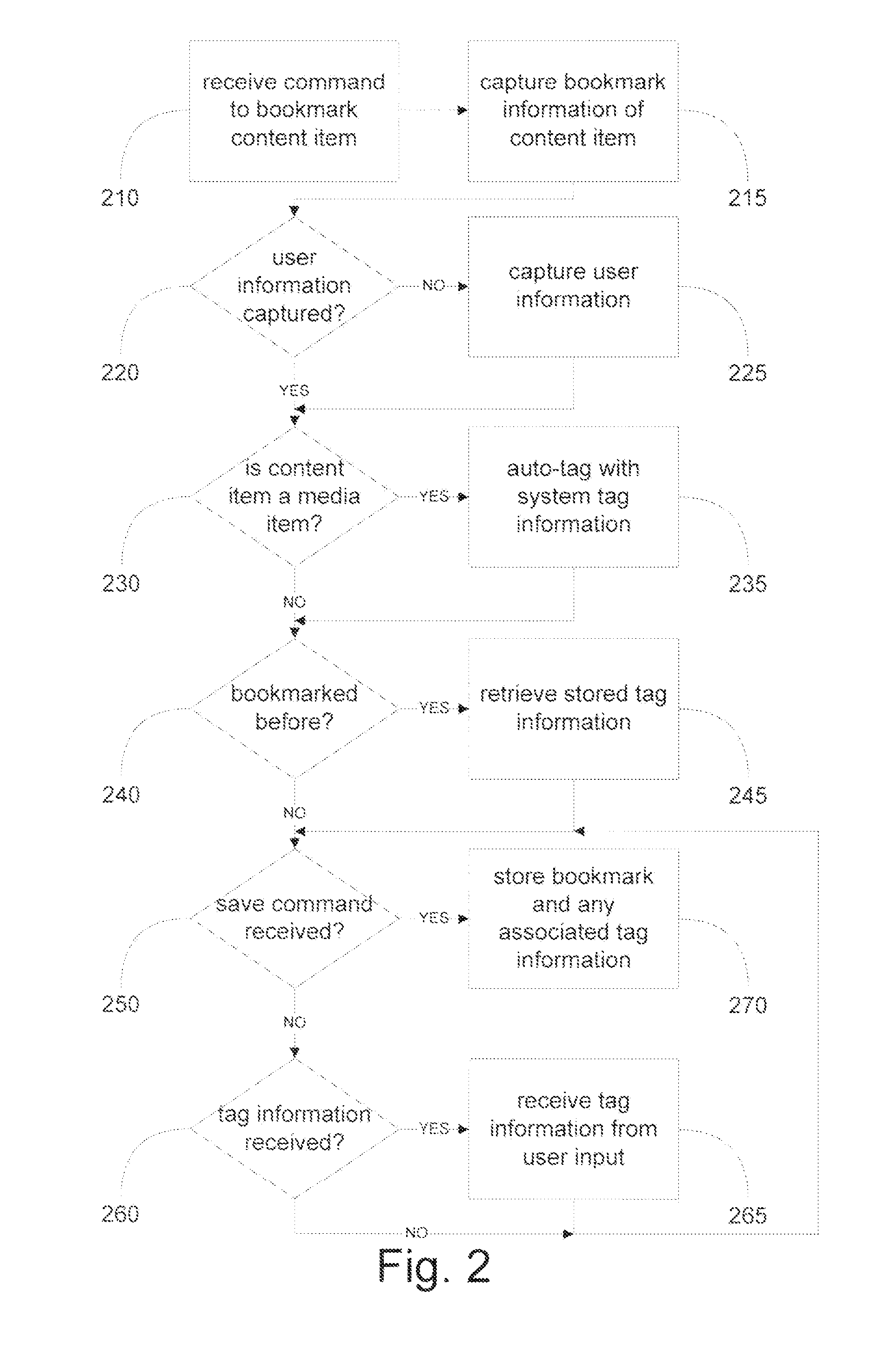 System and method for bookmarking and auto-tagging a content item based on file type