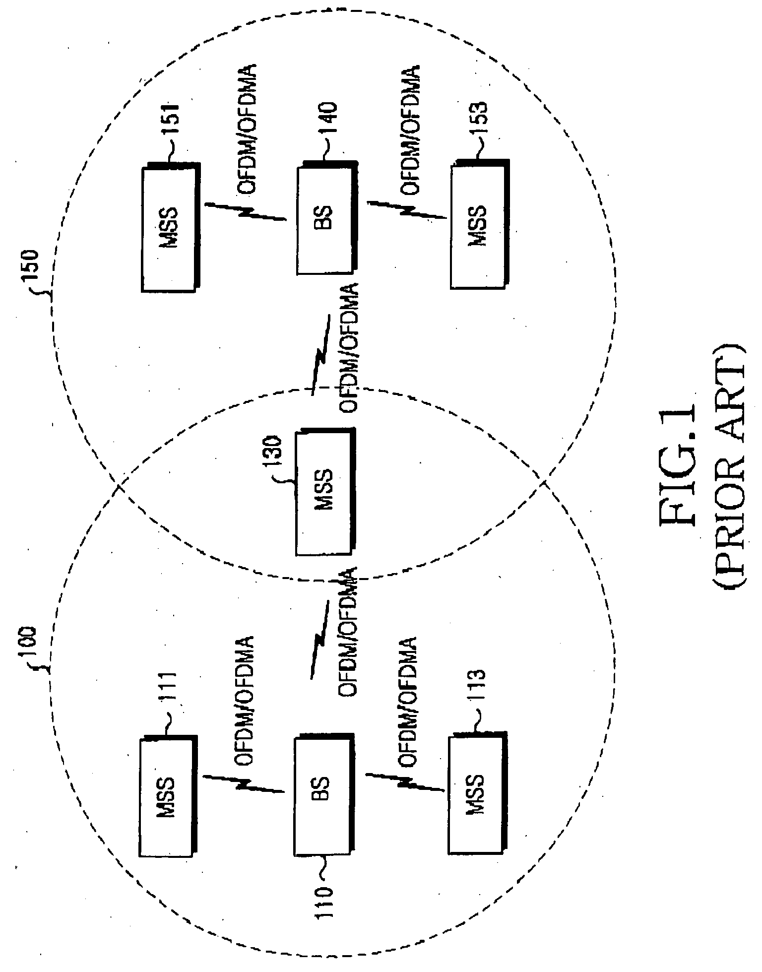 System and method for performing network re-entry upon handover of mobile subscriber station in a broadband wireless access communication system