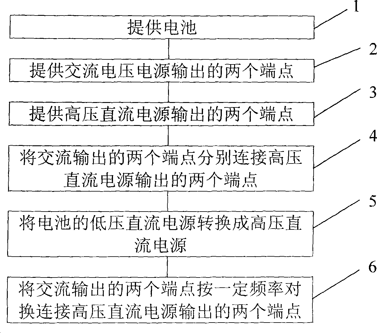 Method for providing ac voltage by DC battery