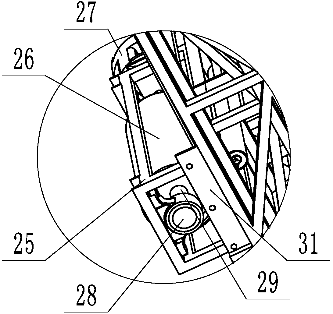 A mobile automatic sand loading machine rotary mechanism