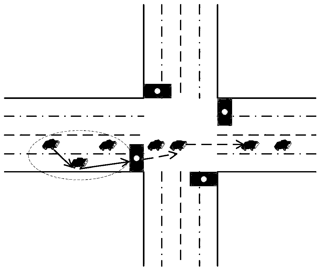 Intelligent traffic light timing method based on Internet of Vehicles blockchain