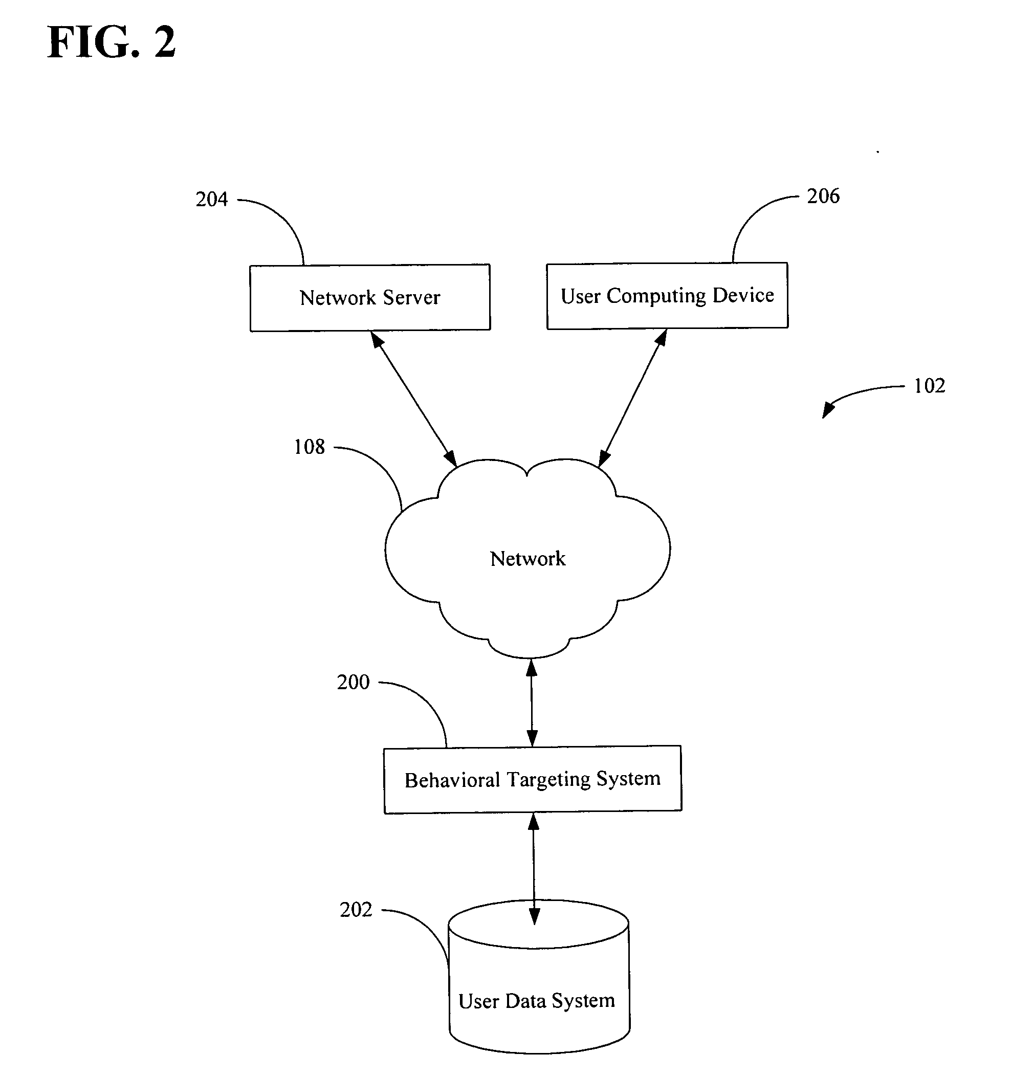 System for generating a smart advertisement based on a dynamic file and a configuration file