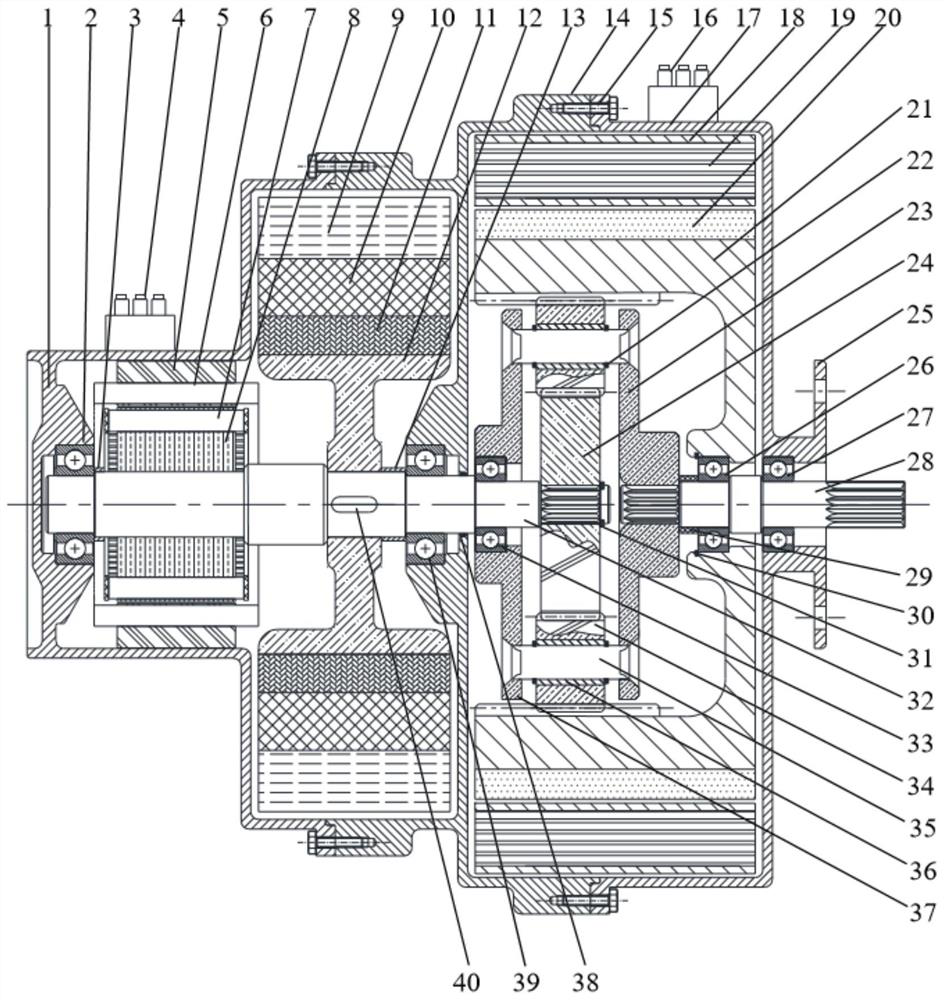 A flywheel integrated electric vehicle 48v electromechanical coupling drive device