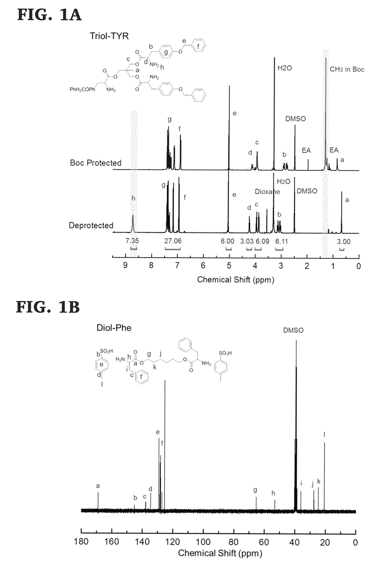 Hyperbranched amino acid-based poly(ester urea)s for regenerative medicine and drug delivery