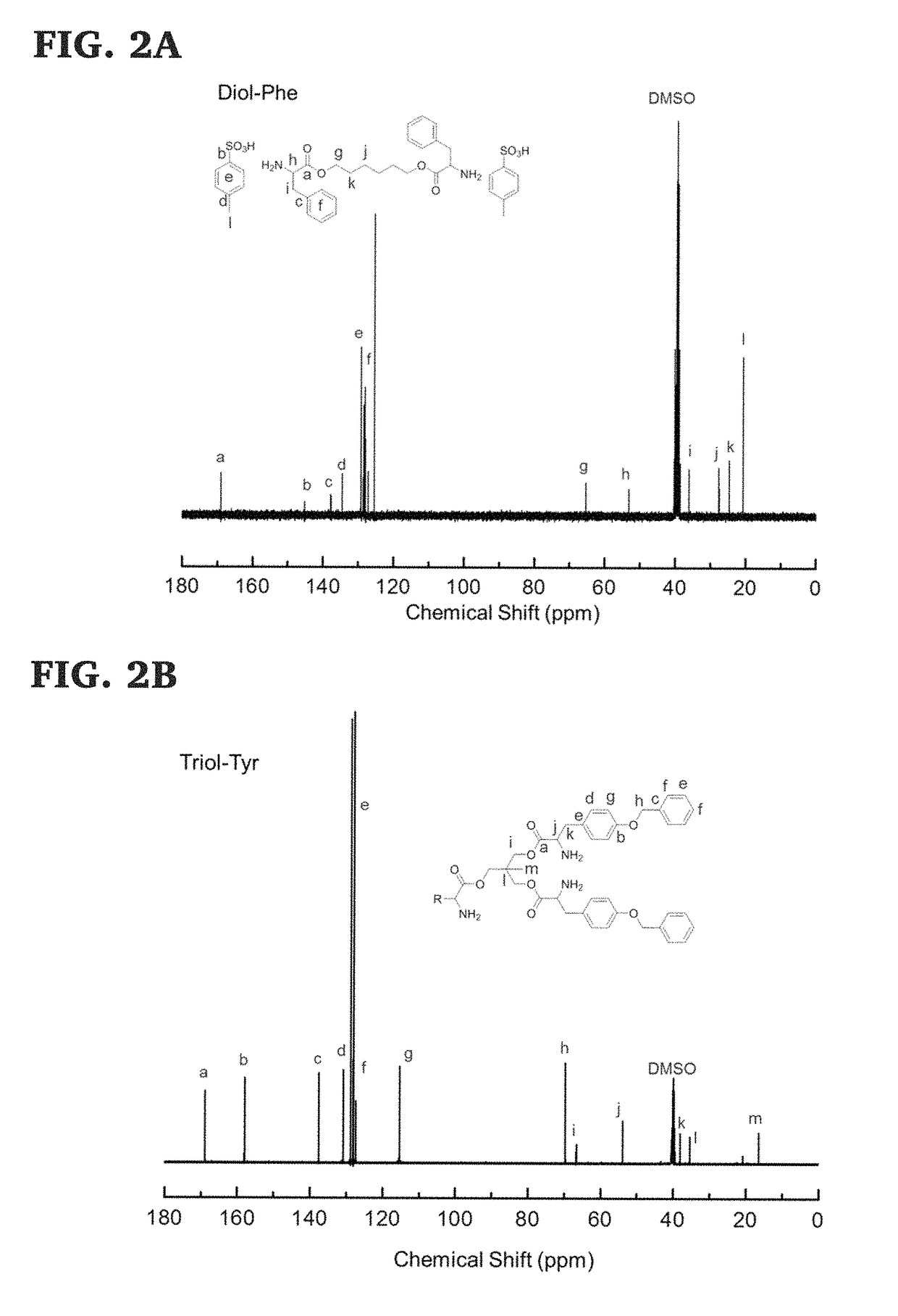 Hyperbranched amino acid-based poly(ester urea)s for regenerative medicine and drug delivery
