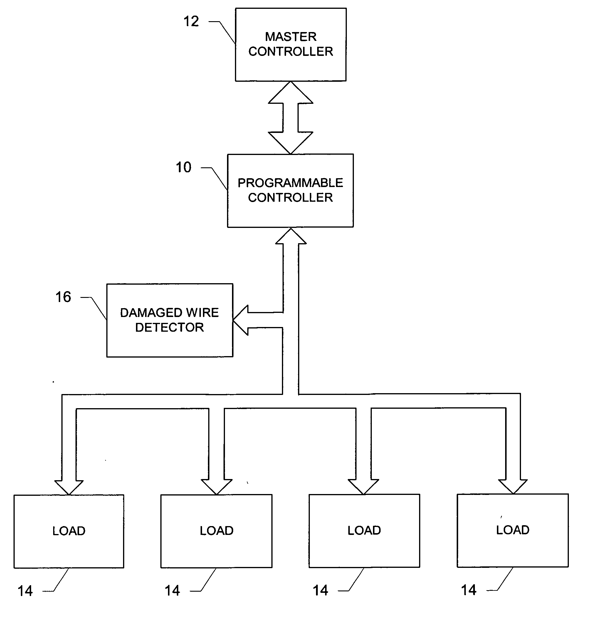 System and method for remotely detecting and locating damaged conductors in a power system