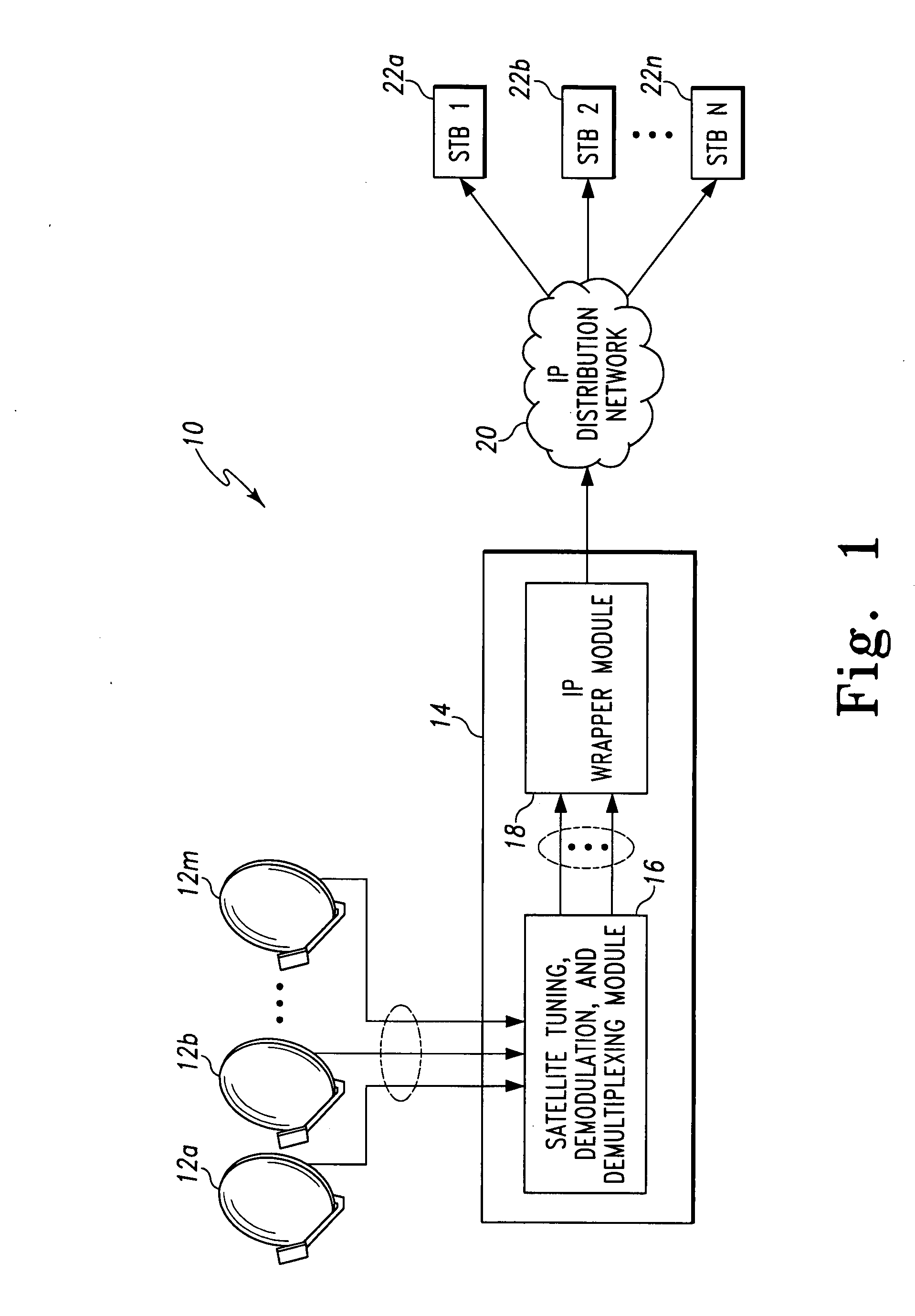 System and method for inserting sync bytes into transport packets