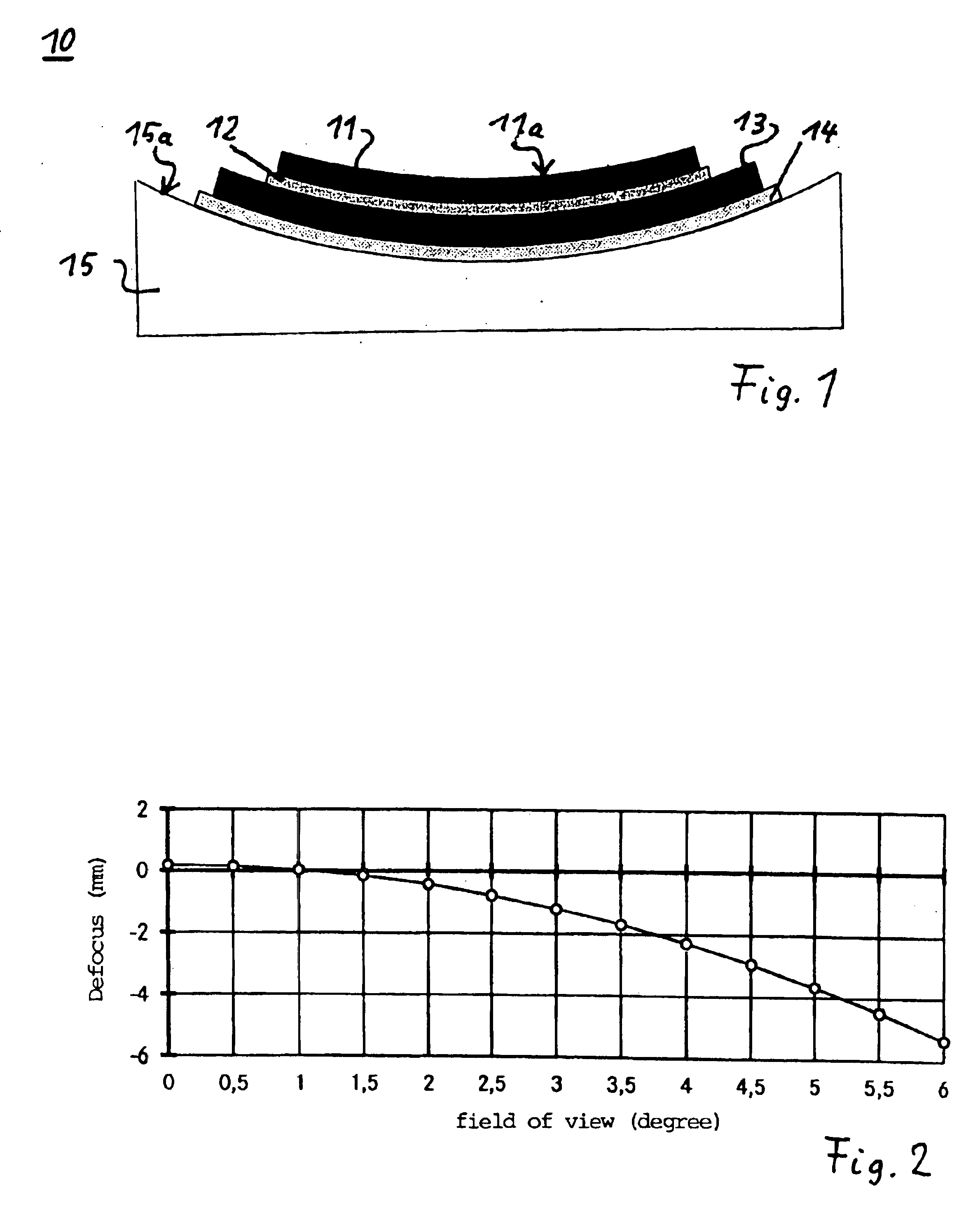 Focal surface and detector for opto-electronic imaging systems, manufacturing method and opto-electronic imaging system